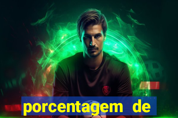 porcentagem de pagamento fortune tiger